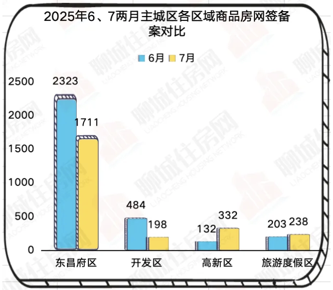 截屏2025-11-07 14.21.19.png